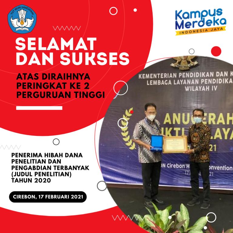 STMIK IKMI CIREBON RAIH ANUGERAH PENGHARGAAN LLDIKTI IV JAWA BARAT TAHUN 2020