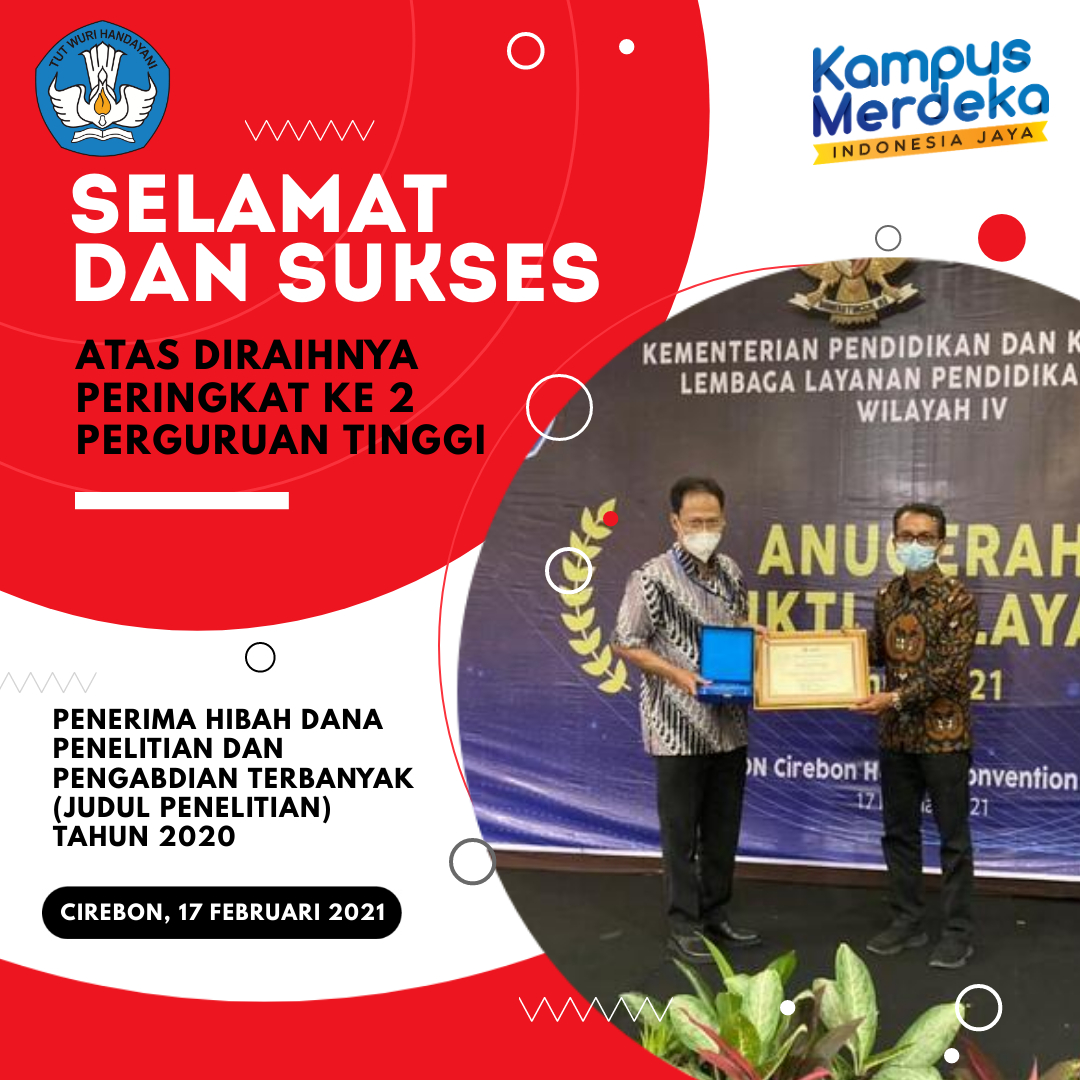STMIK IKMI CIREBON RAIH ANUGERAH PENGHARGAAN LLDIKTI IV JAWA BARAT TAHUN 2020