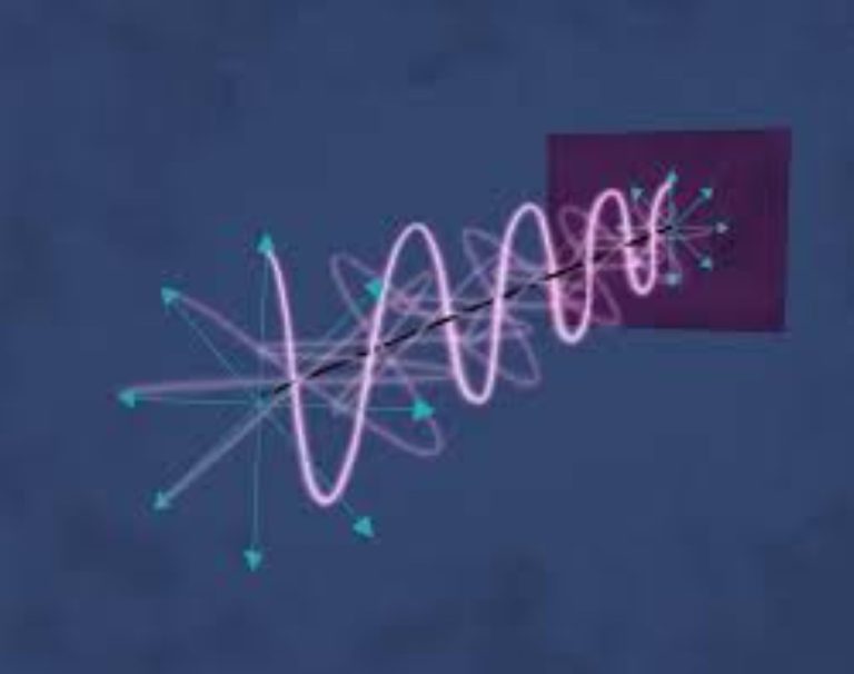 Quantum Superposisi: Misteri Dunia Mikro yang Mengagumkan