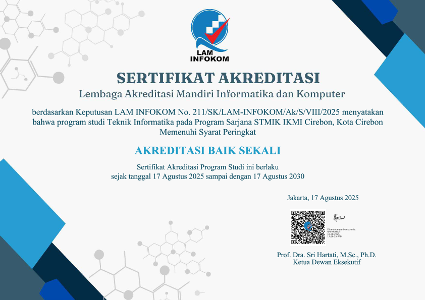 Sertifikat Akreditasi S1 Teknik Informatika